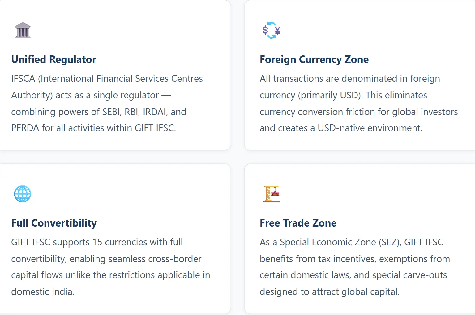 What is GIFT City & IFSC-1