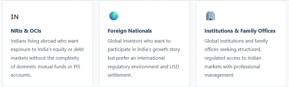 investors outside India-3