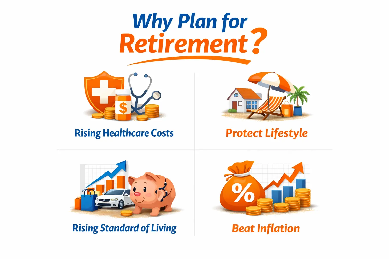 Why Plan for Retirement